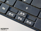 abgesetzte Pfeiltasten