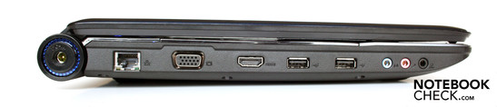 Linke Seite: Strom, LAN, VGA, HDMI, 2 x USB, 3 x Audio