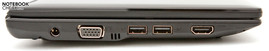 Linke Seite: Strom, VGA, 2x USB 2.0, HDMI