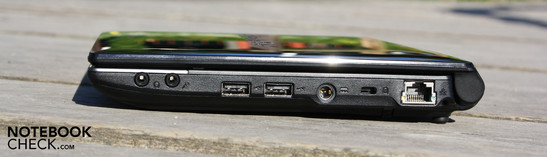 Rechte Seite: Kopfhörer, Mikrofon, 2 x USB, AC, Kensington, LAN