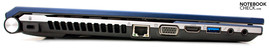 Linke Seite: Kensington, RJ-45, VGA, HDMI, USB 3.0, Audio