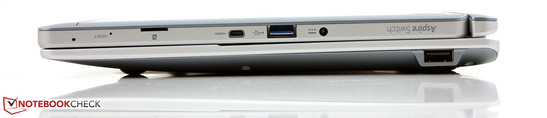 Rechte Seite: Mikrofon-Öffnung, Reset, Micro SDHC, Micro HDMI, USB 3.0, Power