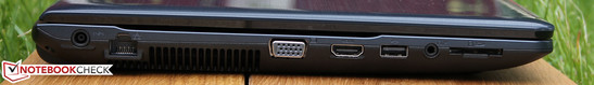 links: AC, Ethernet RJ45, VGA, HDMI, USB 2.0, Audio kombiniert, Kartenleser