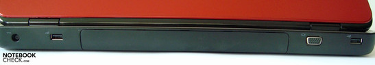 Rückseite: Netzteilstecker, USB, Akku, analog VGA, USB