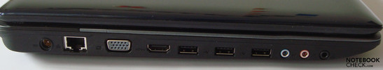 Linke Seite: Netzstecker, LAN, analog VGA out, HDMI, 3xUSB, 3xAudio Ports