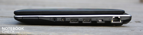 Rechte Seite: Kartenleser, Line-Out/SPDIF, Mikrofon, 2 x USB 2.0, Kensington, Ethernet RJ45