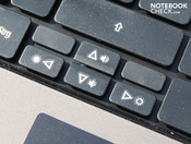 abgesetzte Richtungstasten