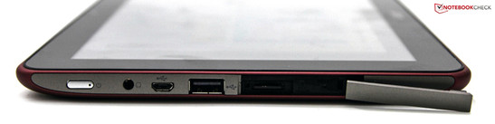 Linke Seite: Netzschalter, Audio-In, Micro-USB, USB 2.0, Kartenleser, Reset-Knopf