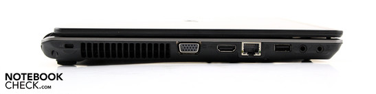 Linke Seite: Kensington Lock, VGA, HDMI, RJ-45 LAN, USB 2.0, 2x Sound inkl. SPDIF