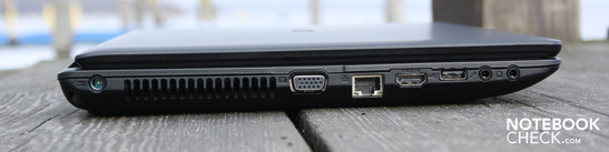 Linke Seite: AC, VGA, Ethernet, HDMI, USB 2.0, Mikrofon, Kopfhörer