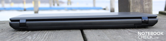 Rückseite: Keine Anschlüsse