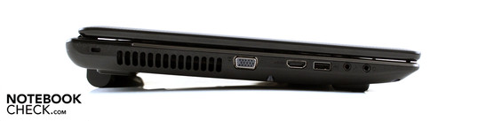 Linke Seite: Kensington, VGA, HDMI, USB 2.0, Mikrofon, Line-Out