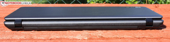 Rückseite: Keine Anschlüsse