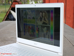 reduzierte Helligkeit