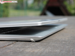 nach wie vor ein äußerst flacher Rahmen