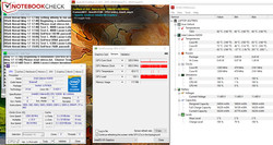 das Cloudbook im Stresstest