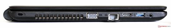 Linke Seite: Kensington, Luftauslass, VGA, Ethernet, HDMI, USB 3.0, Kopfhörer/Mikro