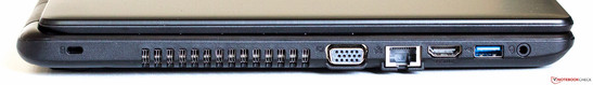 Rechte Seite: Kensington, Lüftungsschlitze, VGA, Ethernet, HDMI, USB 3.0