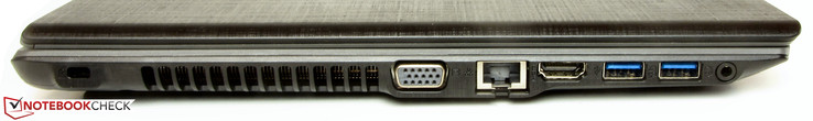Linke Seite: Steckplatz für ein Kensington-Schloss, VGA-Ausgang, Gigabit-Ethernet, HDMI, 2x USB 3.0, Audiokombo