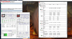 das Aspire im Stresstest