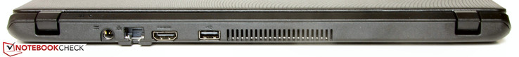 Rückseite: Netzanschluss, Gigabit-Ethernet-Steckplatz, HDMI, USB 2.0