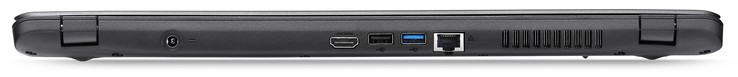 Rückseite: Netzanschluss, HDMI, USB 2.0 (Typ A), USB 3.0 (Typ A), Gigabit-Ethernet