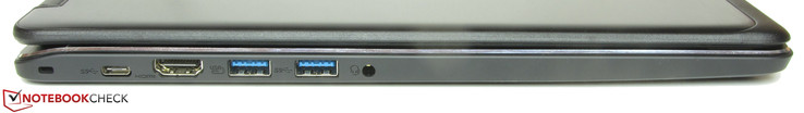 linke Seite: Steckplatz für ein Kabelschloss, USB 3.1, HDMI, 2x USB 3.0, Audiokombo