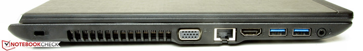 Linke Seite: Steckplatz für ein Kensington-Schloss, VGA-Ausgang, Gigabit-Ethernet, HDMI, 2x USB 3.0, Audiokombo