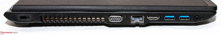 linke Seite: Steckplatz für ein Kensington Schloss, VGA-Ausgang, Gigabit-Ethernet, HDMI, 2x USB 3.0, Audiokombo