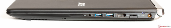 SD-Karte, Audio, 2x USB 3.0, HDMI, Ethernet (ausklappbar), LEDs, Strom