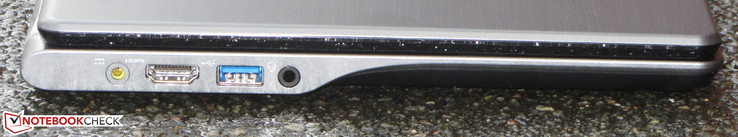 linke Seite: Netzanschluss, HDMI, USB 3.0, Audiokombo