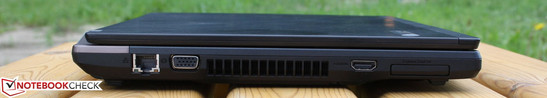 Linke Seite: RJ-45, VGA, HDMI, ExpressCard/34