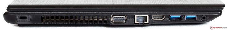 Linke Seite: Kensington, Luftauslass, VGA, Ethernet, HDMI, 2 x USB 3.0