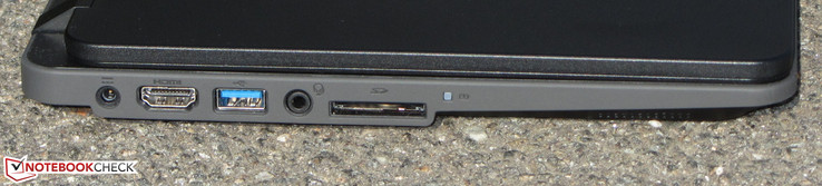 Linke Seite: Netzanschluss, HDMI, USB 3.0. Audiokombo, Speicherkartenleser (SD)
