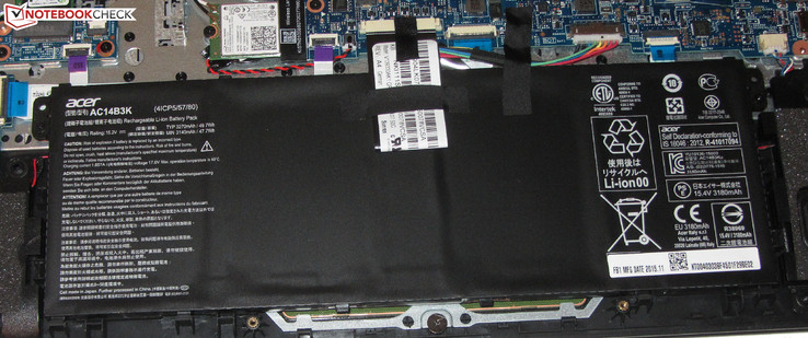 Der Akku besitzt eine Kapazität von 49,7 Wh.