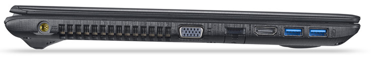 linke Seite: Netzanschluss, VGA, Gigabit-Ethernet, HDMI, 2x USB 3.0 (Type A)