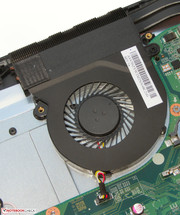 Eine Reinigung des Lüfters ist möglich.