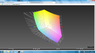 1080p IPS vs. AdobeRGB