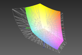 Z30t vs. AdobeRGB(t)