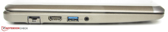 Linke Seite: Gigabit-Ethernet, HDMI, USB 3.0, Audiokombo