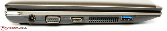 linke Seite: Netzanschluss, VGA-Ausgang, HDMI, USB 3.0