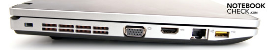 Linke Seite: 1 USB 2.0, RJ-45, HDMI, VGA, Kensington Lock