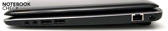 Rechte Seite: 2 USB, Audioanschlüsse (Kopfhörerausgang, Mikrofoneingang), RJ-45, Stromanschluss