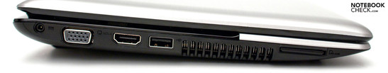 Linke Seite: Strom, VGA, HDMI, USB 2.0, Lüftung, Kartenleser