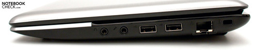 Rechte Seite: Audioanschlüsse, 2x USB 2.0, RJ-45, Kensington Lock