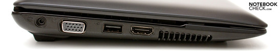 Linke Seite: Strom, VGA, USB 2.0, HDMI, Lüftung