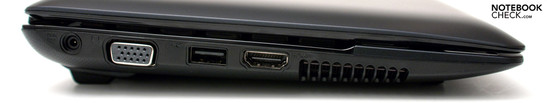 Linke Seite: Strom, VGA, USB 2.0, HDMI, Luftauslass