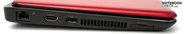 Linke Seite: RJ-45, HDMI, USB 2.0, Kartenleser