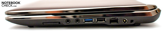 Rechte Seite: Kartenleser, Audio, USB 3.0, USB 2.0, RJ-45, Strom