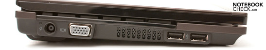 Linke Seite: Strom, VGA, Lüftung, 2x USB 2.0